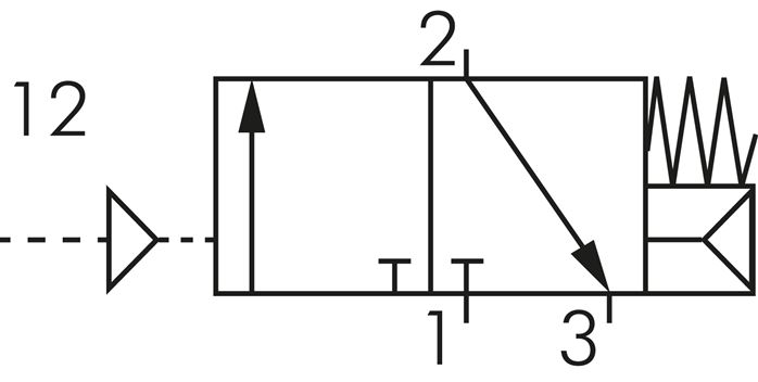 Schaltsymbol: 3/2-Wege Pneumatikventil, Grundstell