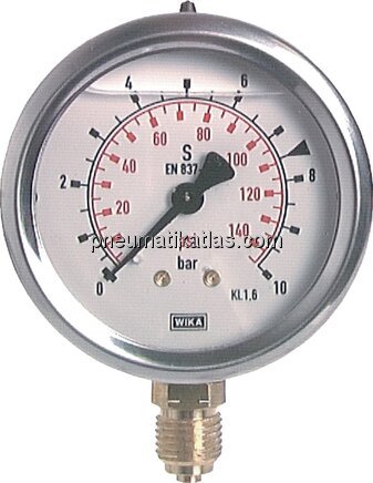 Exemplarische Darstellung: Glycerin-Manometer senk