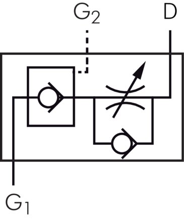 Schaltsymbol: Drosselrückschlagventil (abluftregel