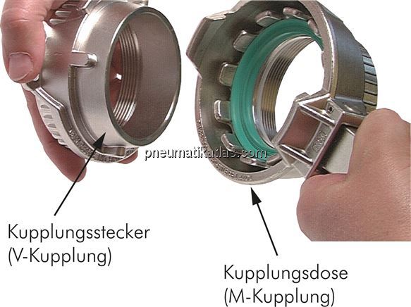 Anwendungsbeispiel: Tankwagen-Kupplung V-Kupplung 