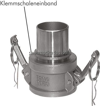 Exemplarische Darstellung: Schnellkupplungsdose mi