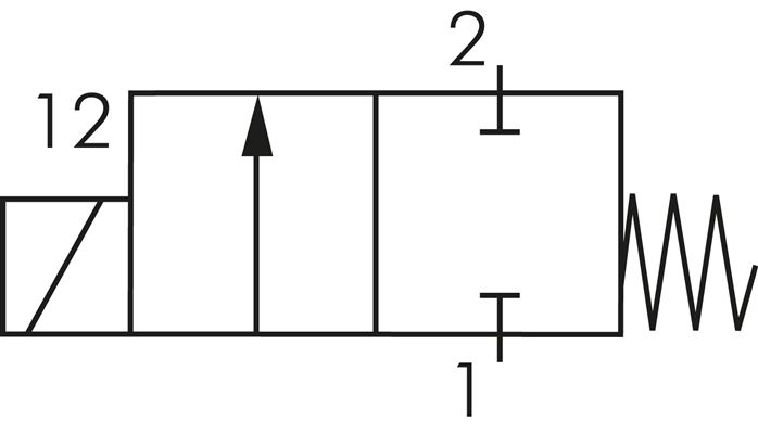 Schaltsymbol: 2/2-Wege Magnetventil, stromlos gesc