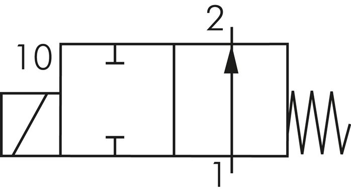 Schaltsymbol: 2/2-Wege Magnetventil, stromlos geöf