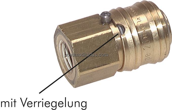 Exemplarische Darstellung: Kupplungsdose mit Verri