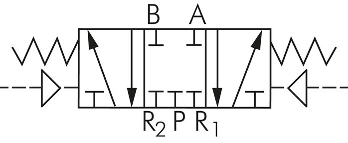 Schaltsymbol: 5/3-Wege Pneumatikventil (Mittelstel