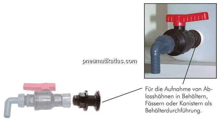 Anwendungsbeispiel: Behälter- und Tankdurchführung
