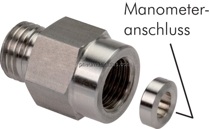 Exemplarische Darstellung: Manometerverschraubung 