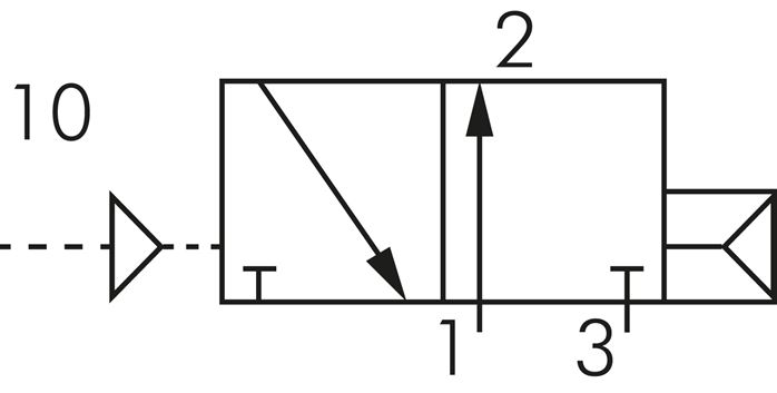 Schaltsymbol: 3/2-Wege Pneumatikventil, Grundstell