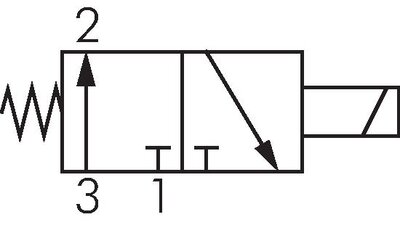 Schaltsymbol: 3/2-Wege Magnetventil, stromlos göff