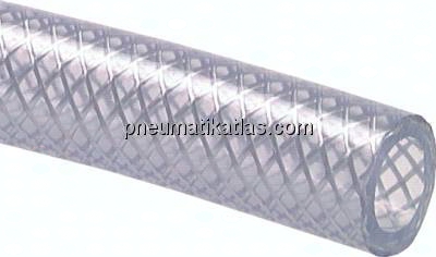 PVC-Gewebeschlauch 19 (3/4")x26,0mm, transparent, 100 mtr. Rolle