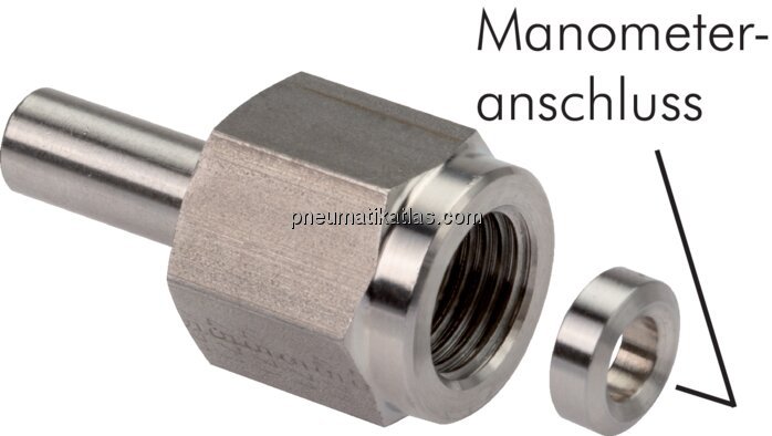 Exemplarische Darstellung: Manometerverschraubung 