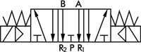 Schaltsymbol: 5/3-Wege Magnetventil (Mittelstellun