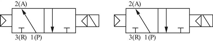 Schaltsymbol: 2x 3/2-Wege Magnetventil mit Luftfed